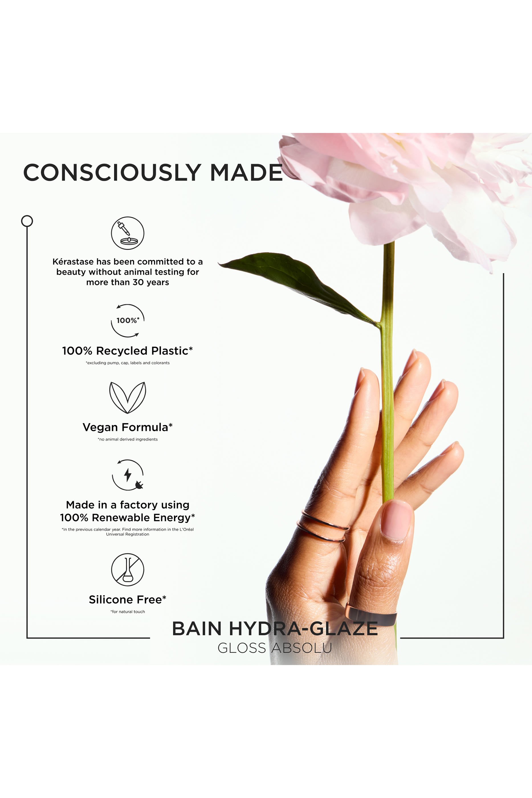 Gloss Absolu Hydra-Glaze Shampoo