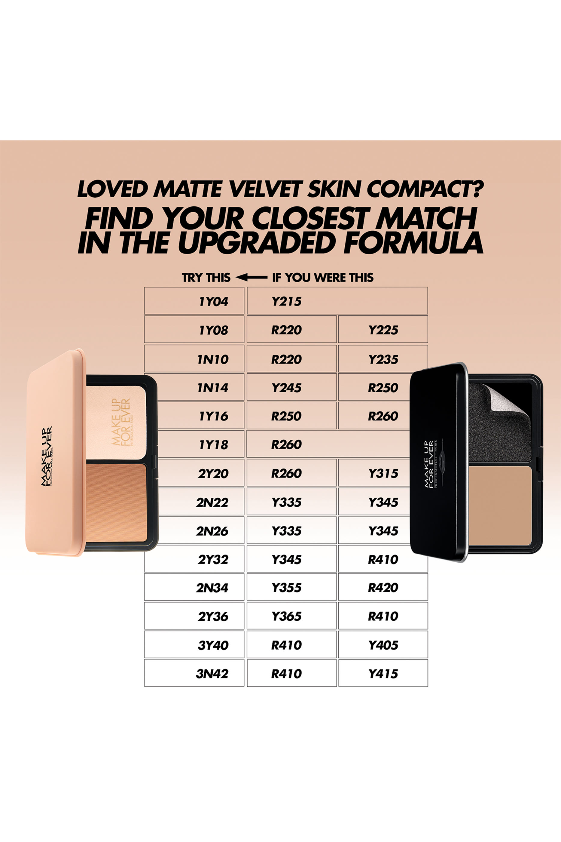 HD Skin Powder Foundation, 11g