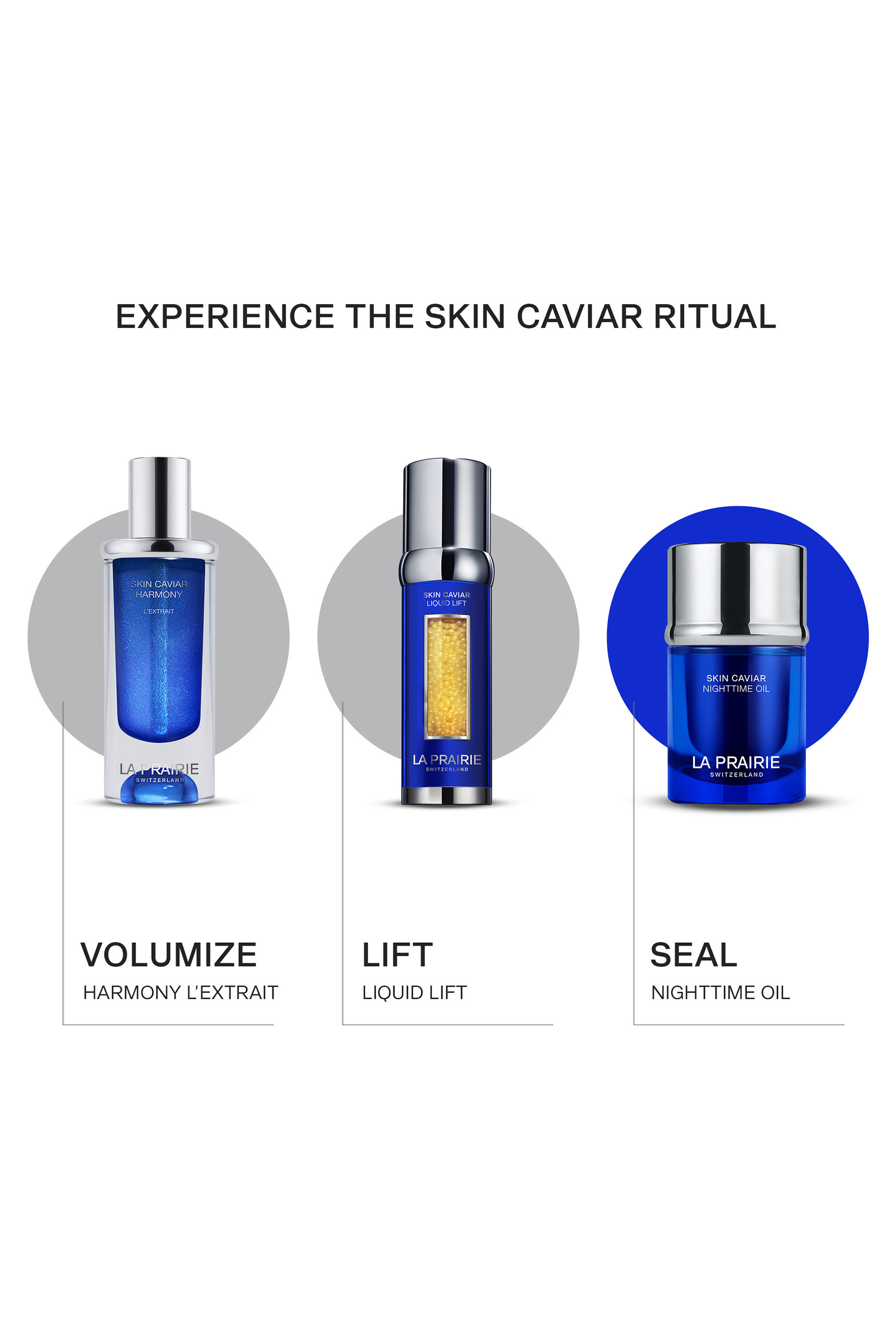 La Prairie Skin Caviar Nighttime Oil With Caviar Retinol