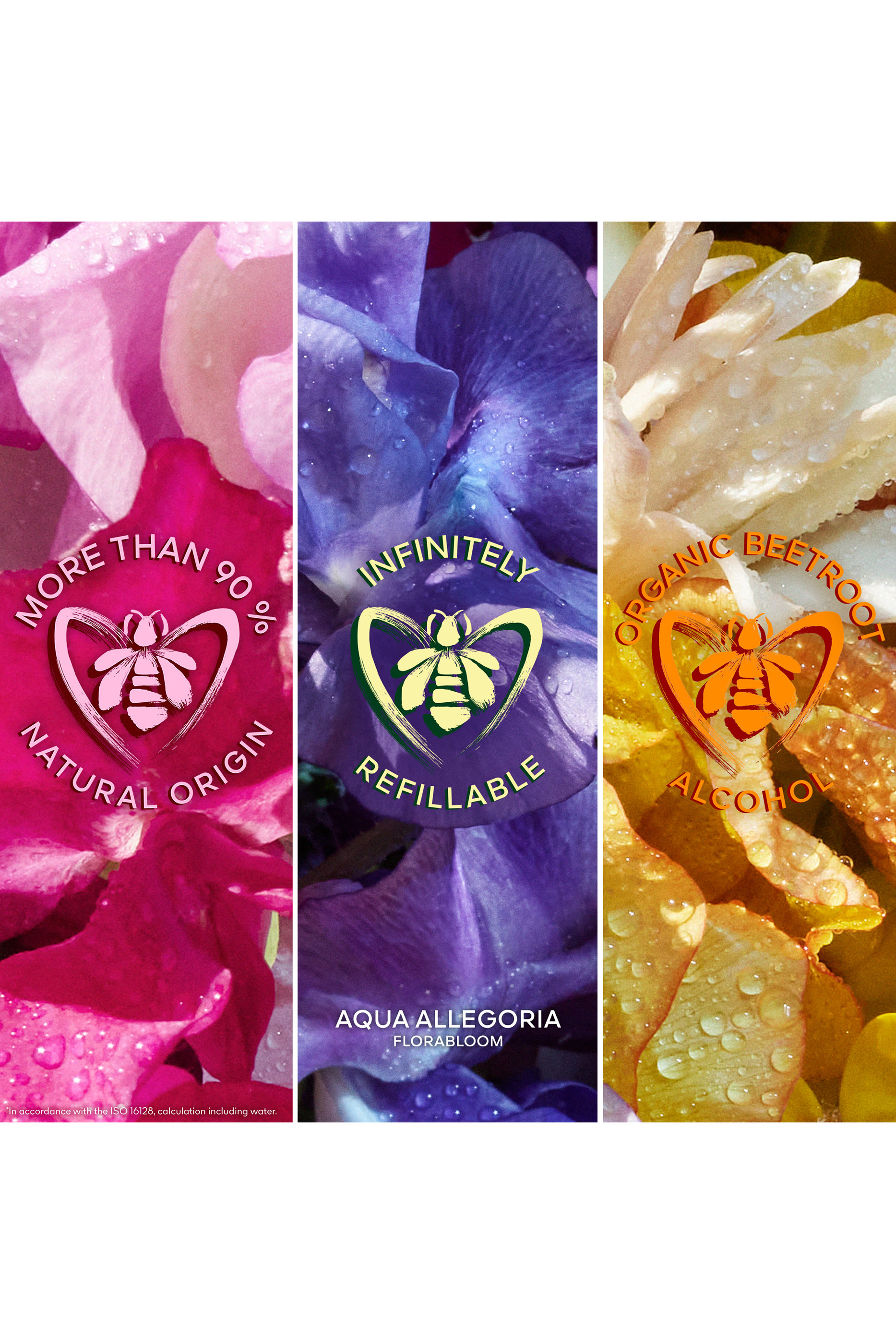 Aqua Allegoria Florabloom Forte Gift Set