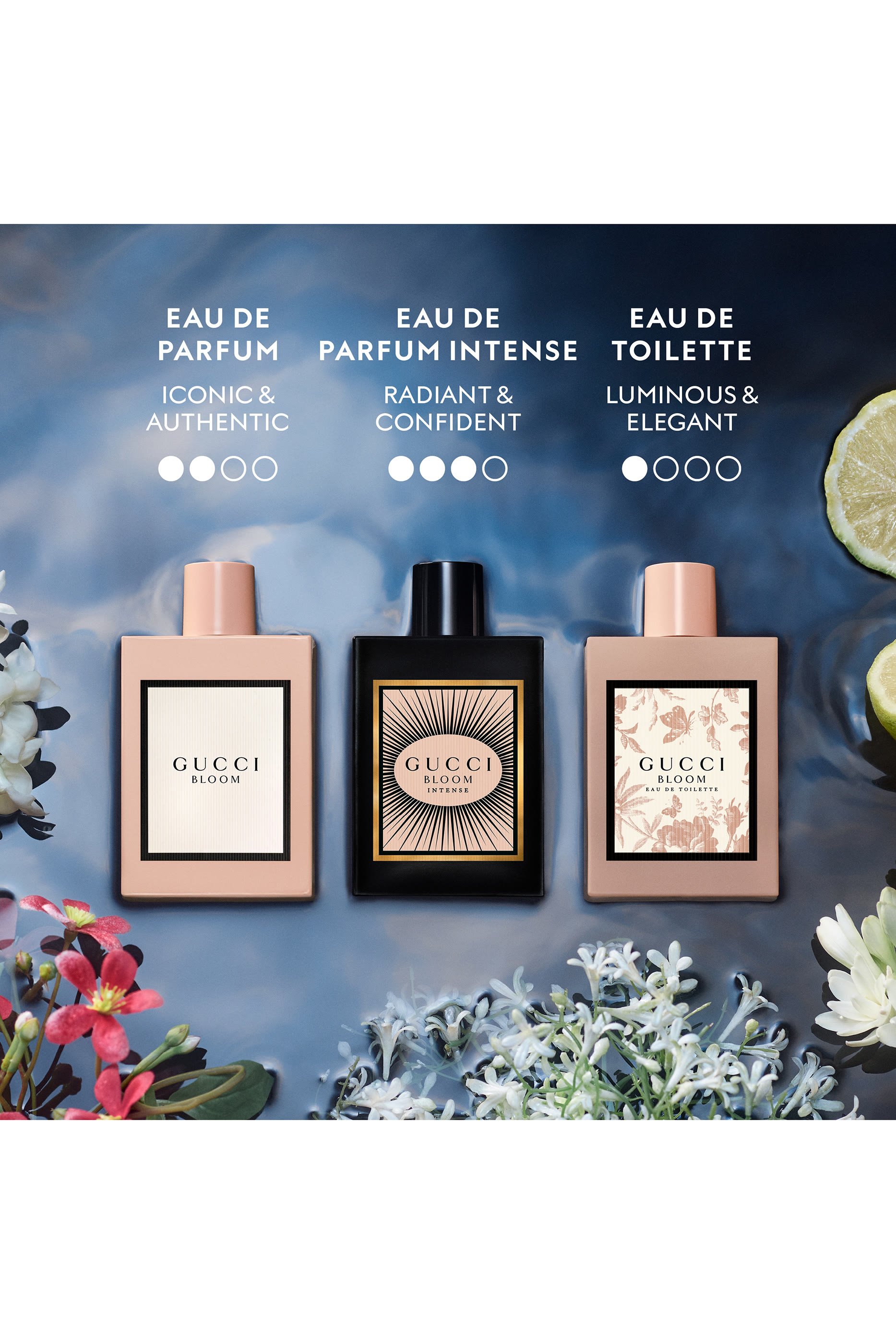 Bloom Eau de Toilette