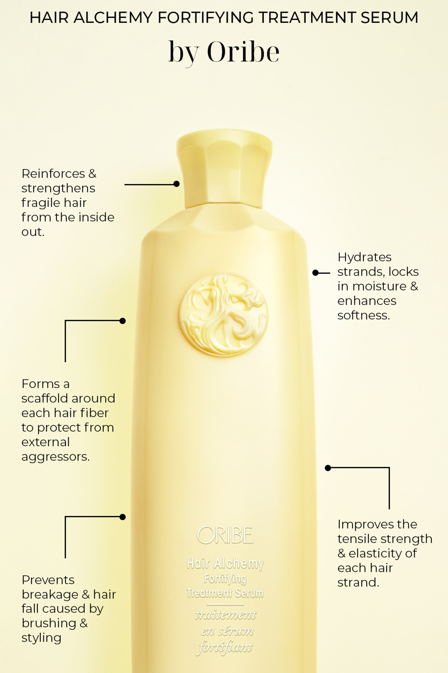 Hair Alchemy Fortifying Treatment Serum