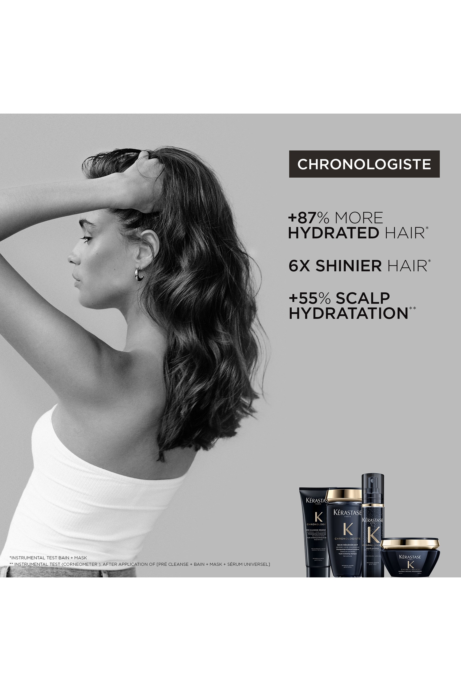Chronologiste Blow-Dry Cream