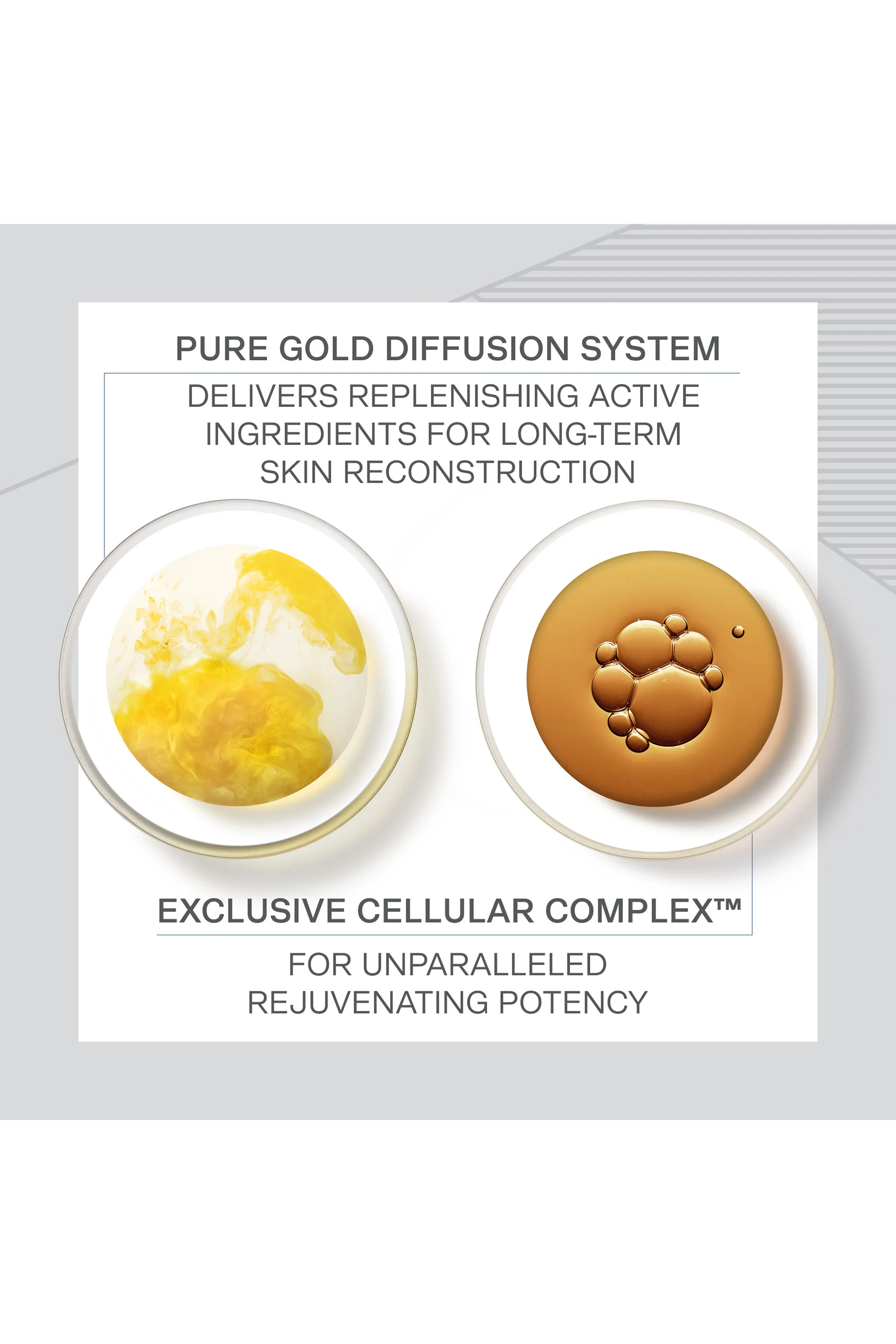 Pure Gold Radiance Concentrate