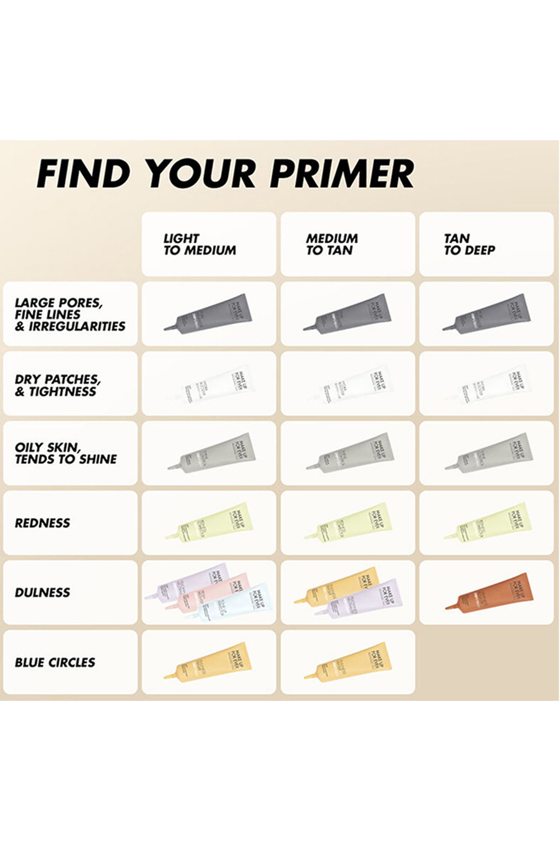 Step 1 Primer - Shine Control