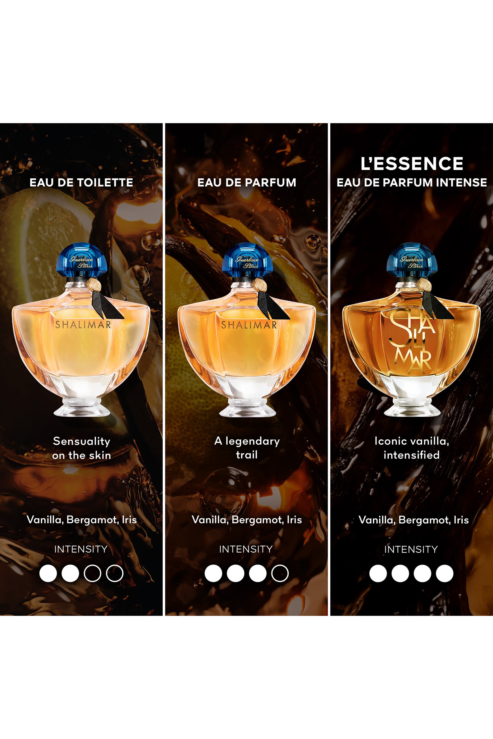 Shalimar L&rsquo;Essence Eau de Parfum Intense