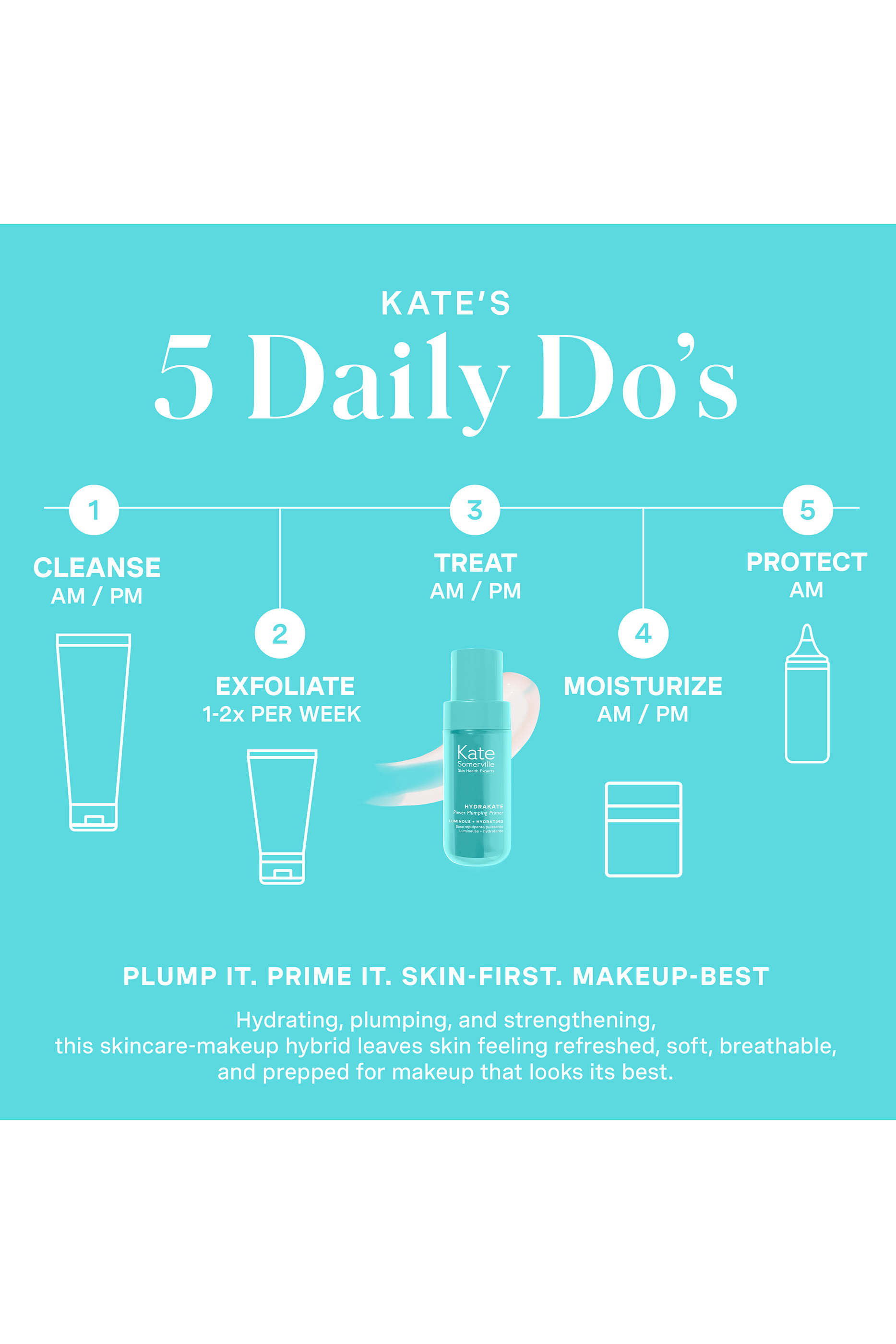 Hydrakate Power Plumping Primer